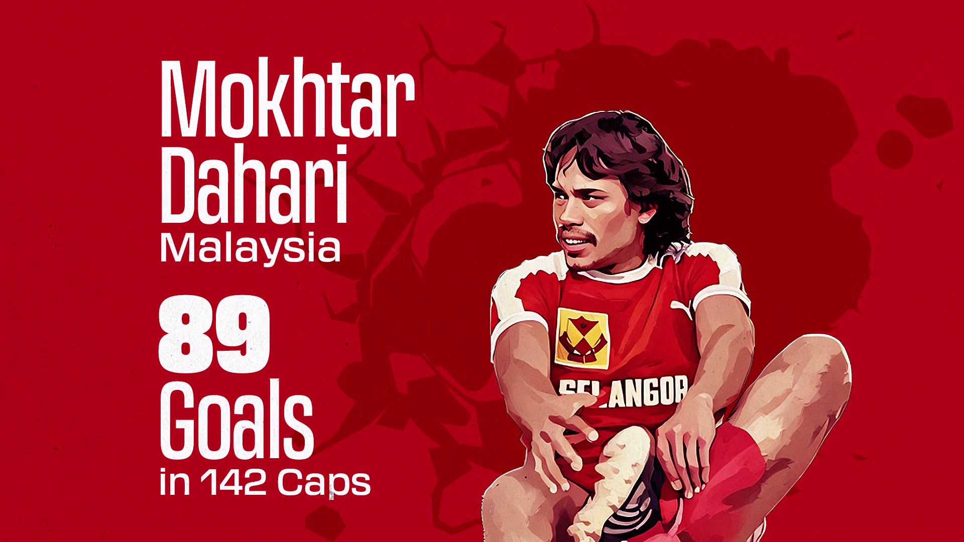 5. Mokhtar Dahari 5. Mokhtar Dahari