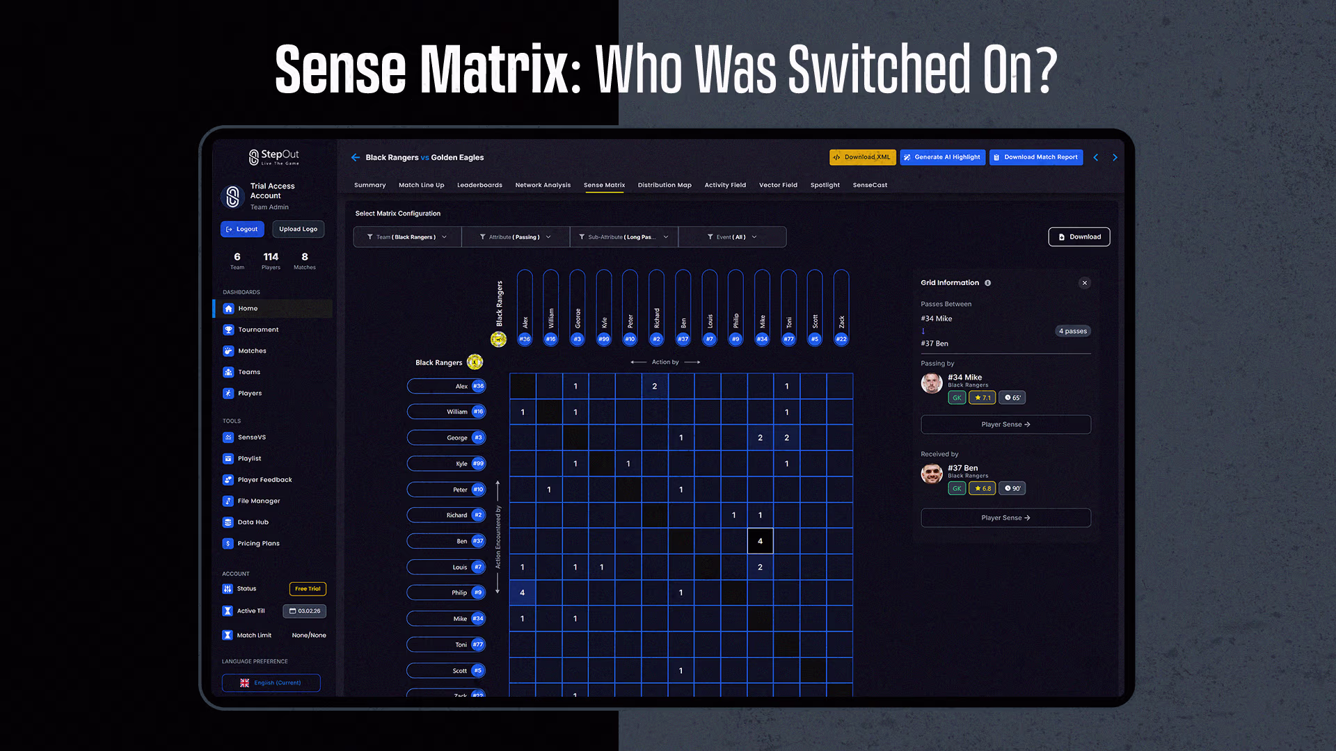 3. Sense Matrix: Who Was Switched On? 3. Sense Matrix: Who Was Switched On?