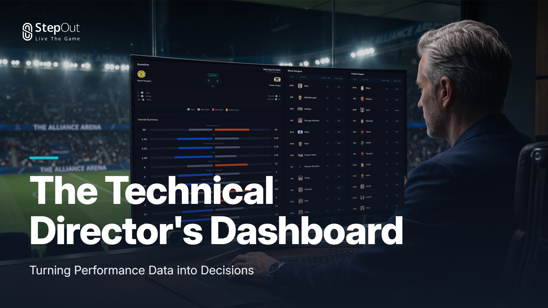 The Technical Director's Dashboard The Technical Director's Dashboard