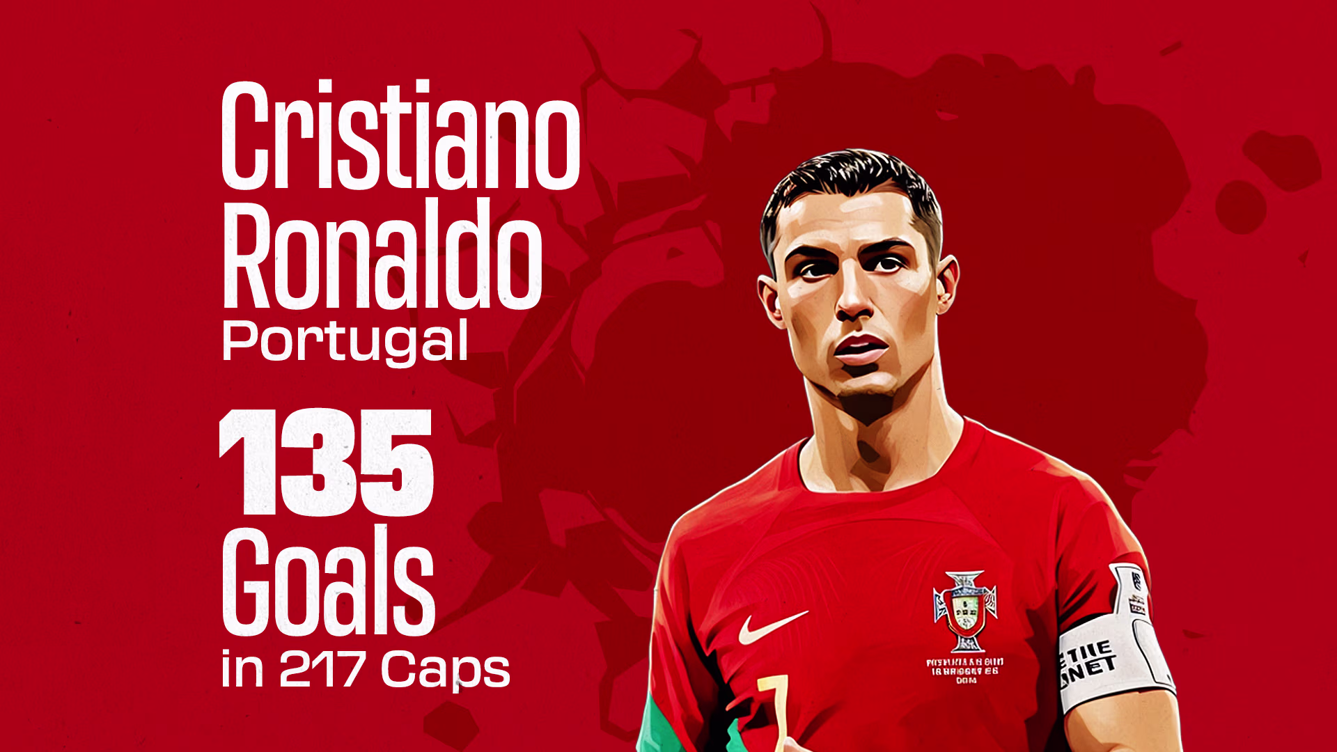 1. Cristiano Ronaldo 1. Cristiano Ronaldo