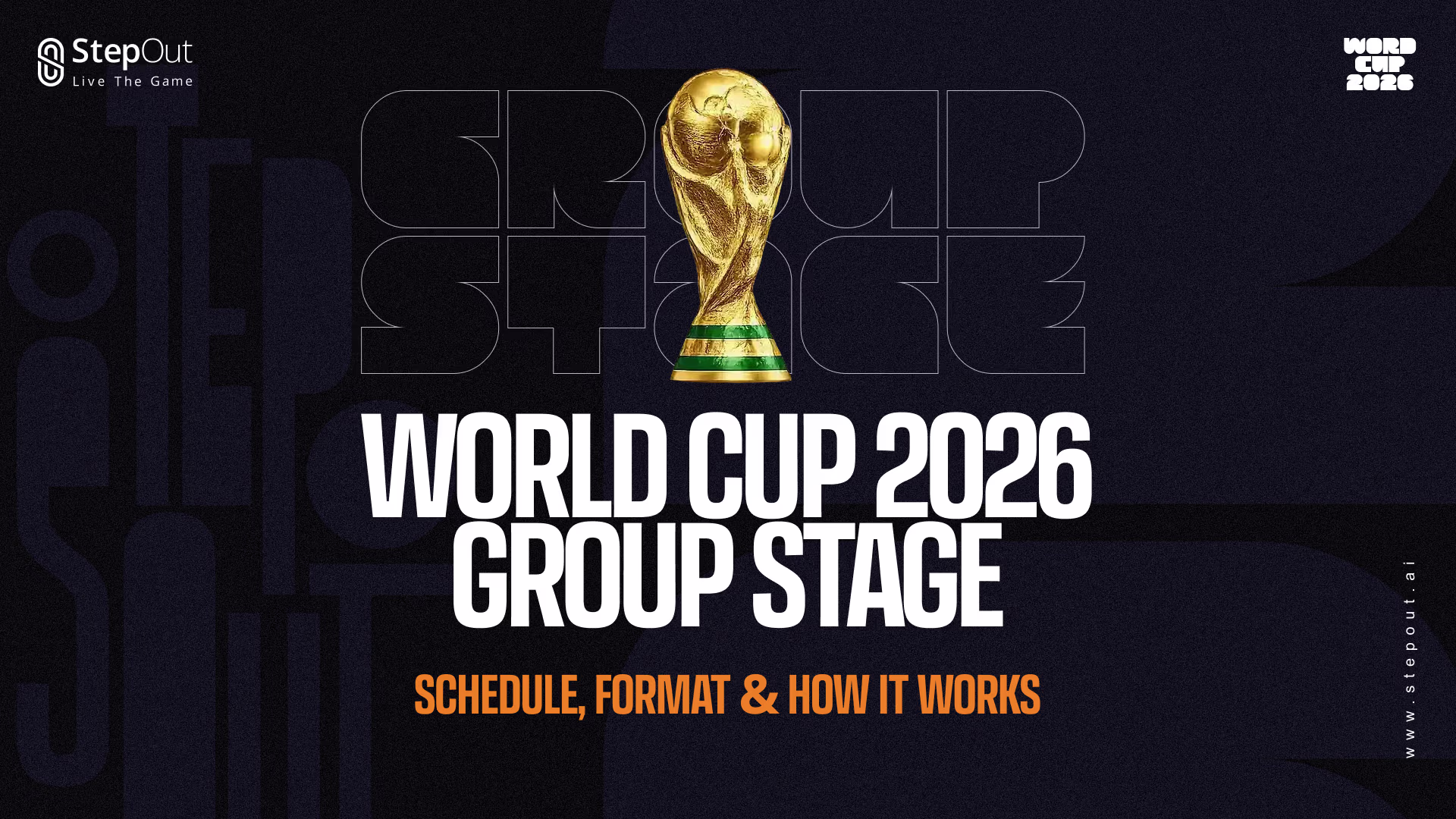 Phase de groupes de la Coupe du Monde de la FIFA 2026