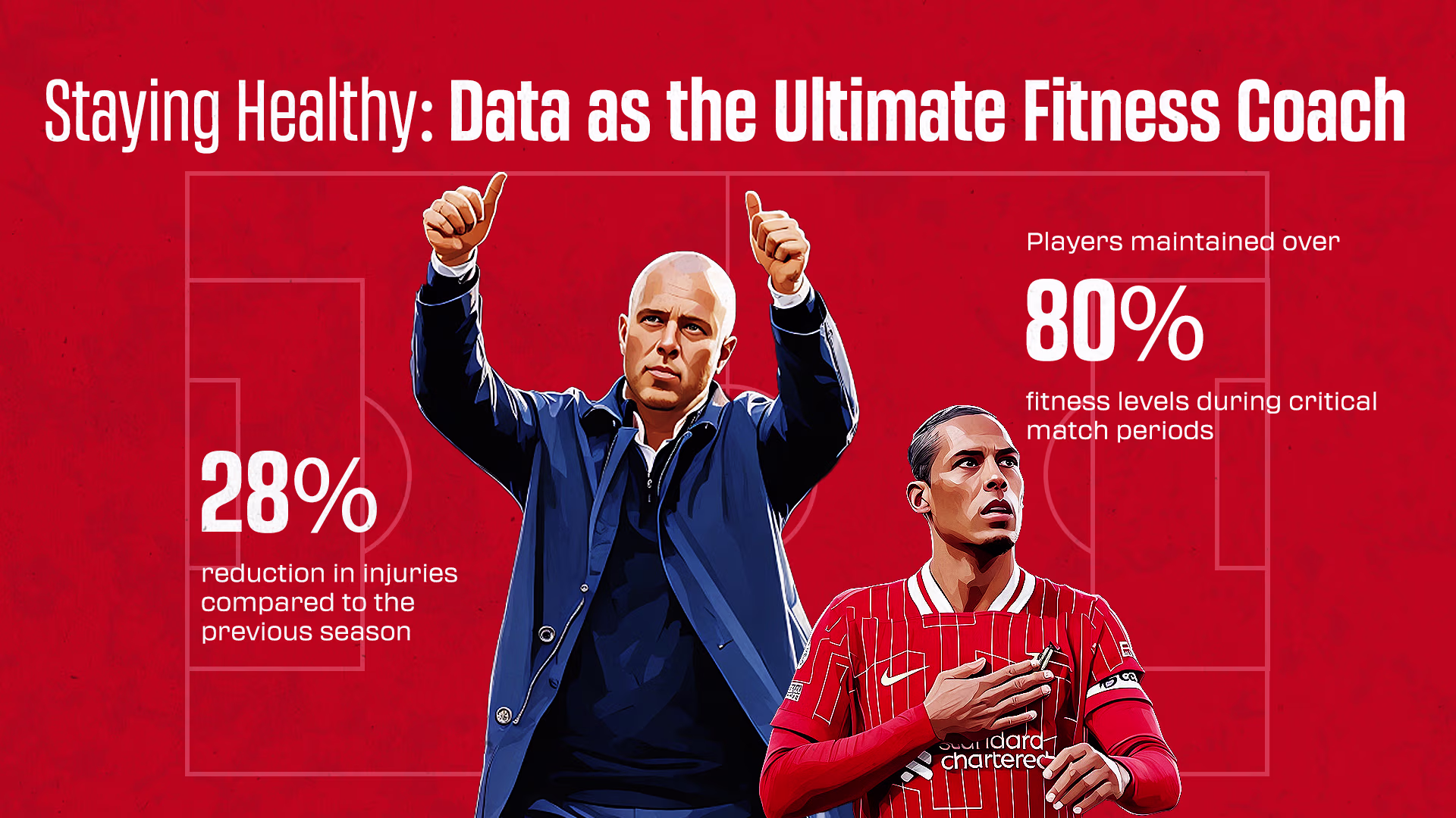 2. Staying Healthy: Data as the Ultimate Fitness Coach