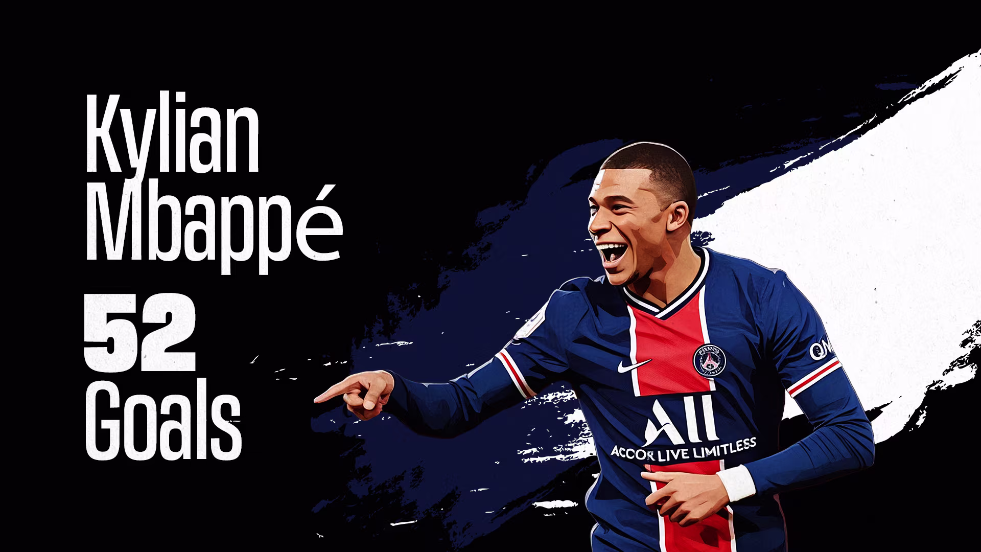 3. Kylian Mbappé – 52 Goals 3. Kylian Mbappé – 52 Goals