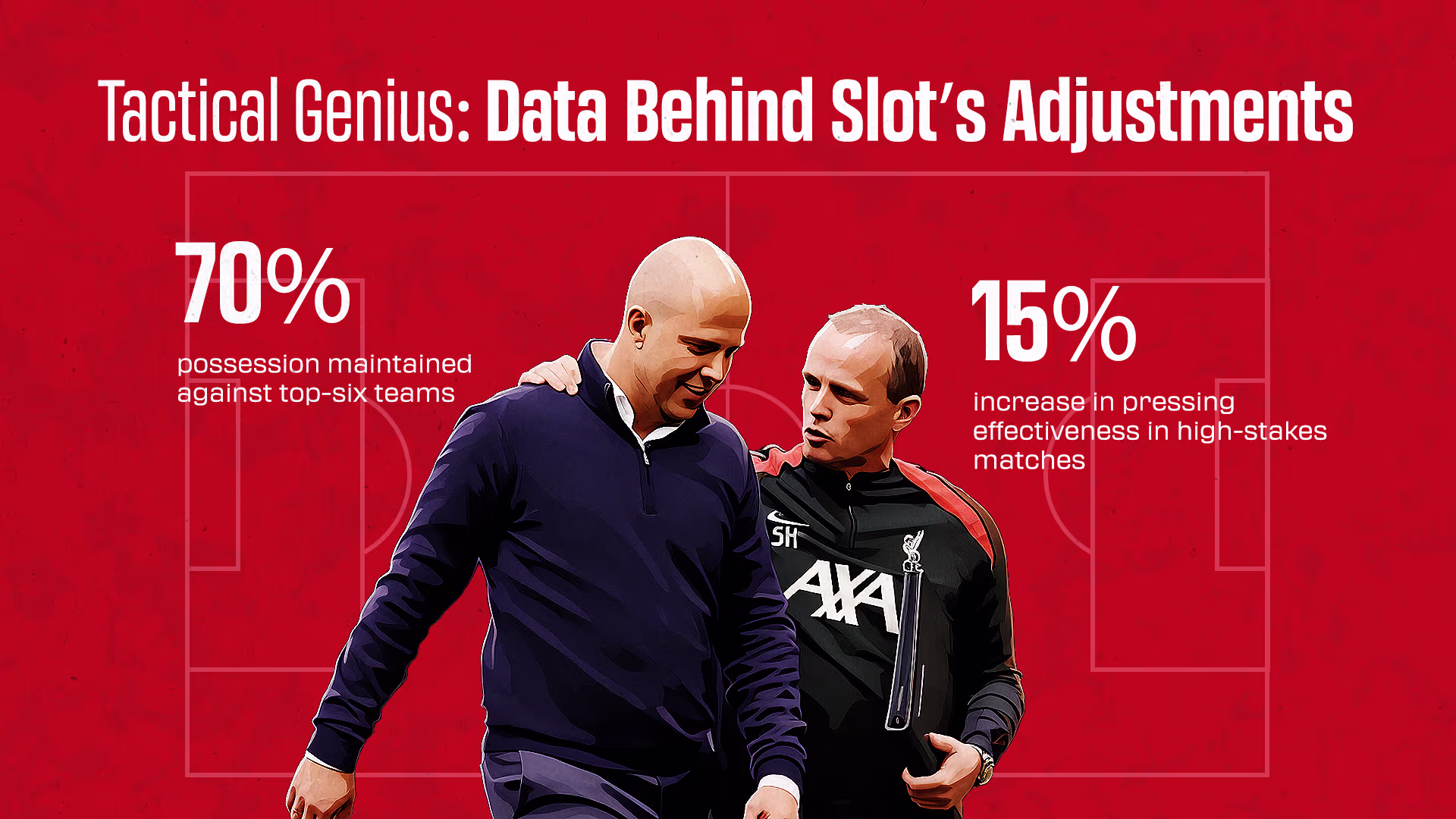 4. Tactical Genius: Data Behind Slot’s Adjustments