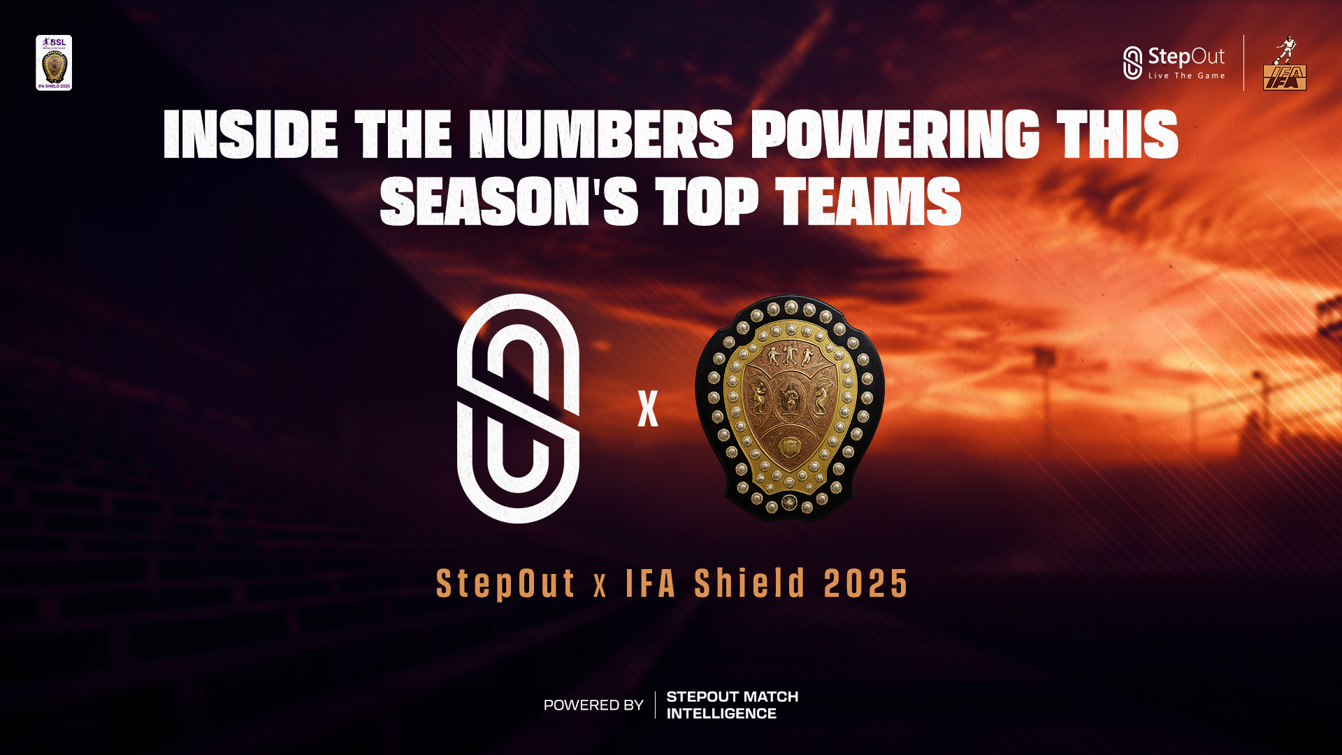 IFA Shield, Explained by Data IFA Shield, Explained by Data