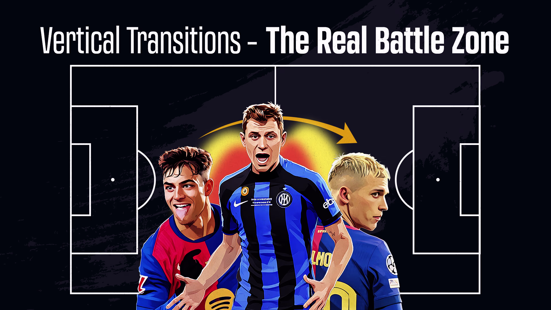 2. Vertical Transitions, Central Play 2. Vertical Transitions, Central Play