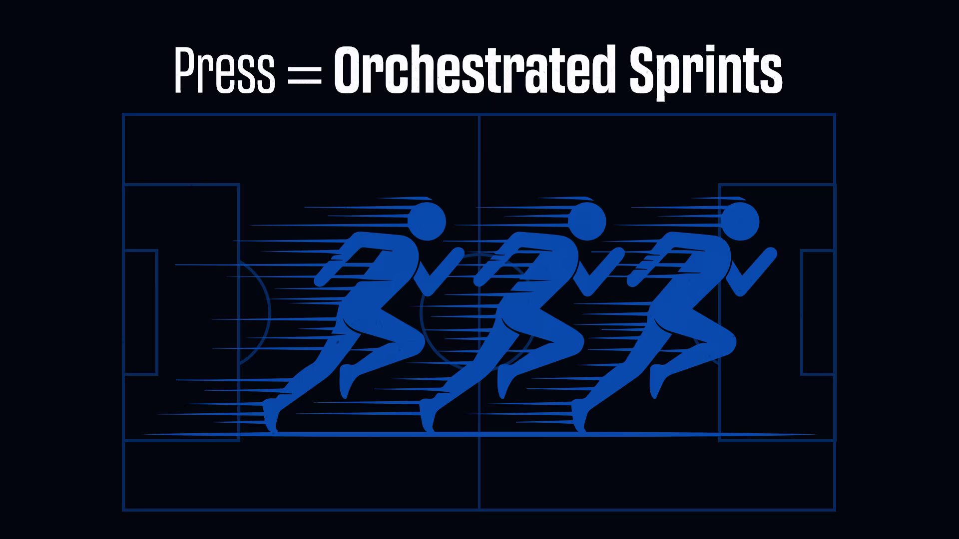 Sprint Intensity – The Hidden Weapon Sprint Intensity – The Hidden Weapon