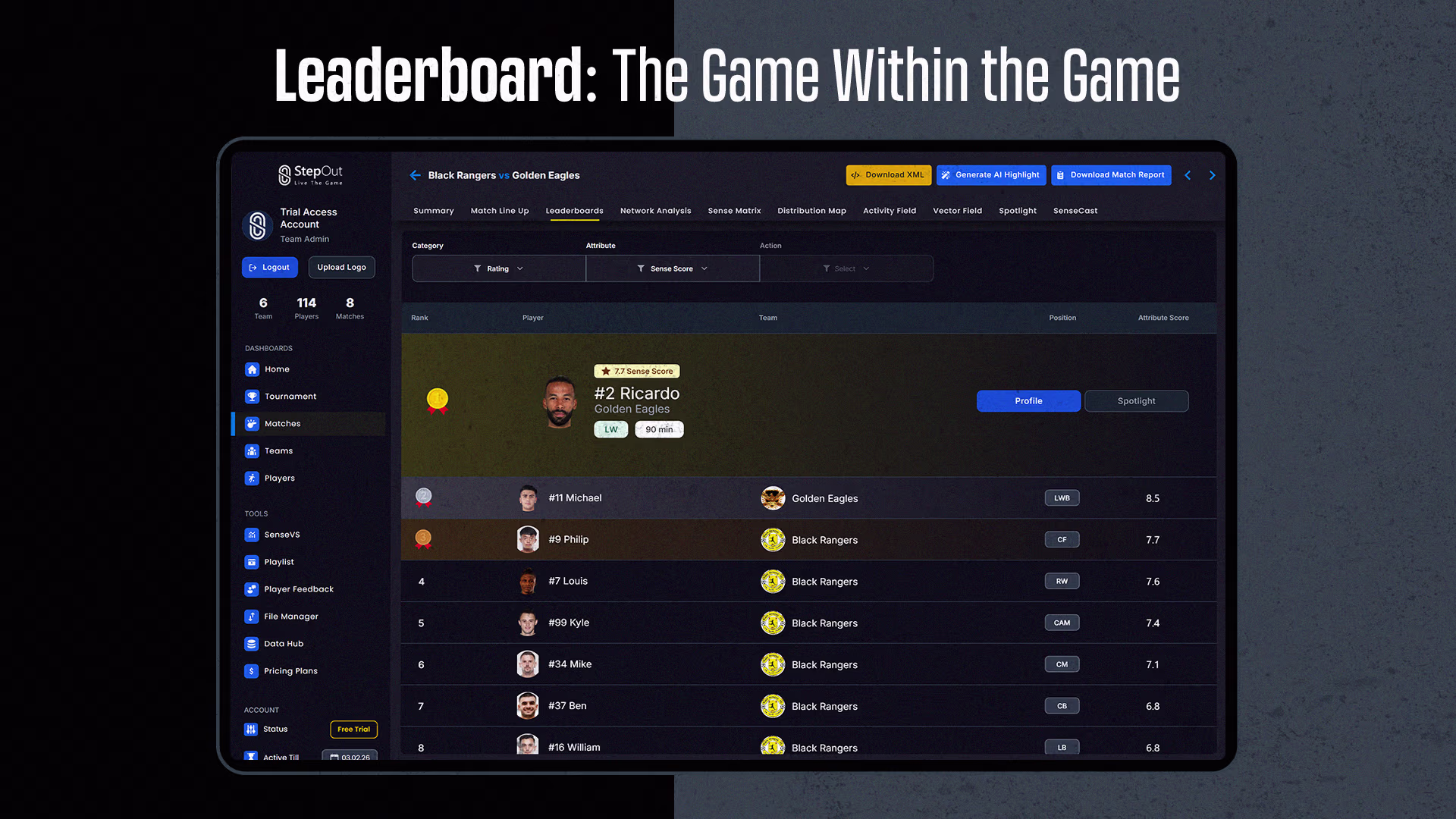 1. Leaderboard: The Game Within the Game 1. Leaderboard: The Game Within the Game