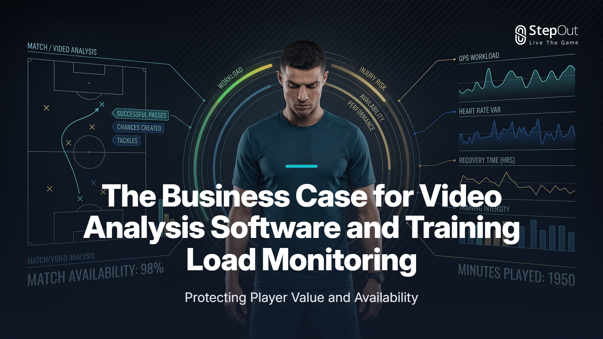 The Business Case for Video Analysis Software and Training Load Monitoring: Protecting Player Value and Availability The Business Case for Video Analysis Software and Training Load Monitoring: Protecting Player Value and Availability