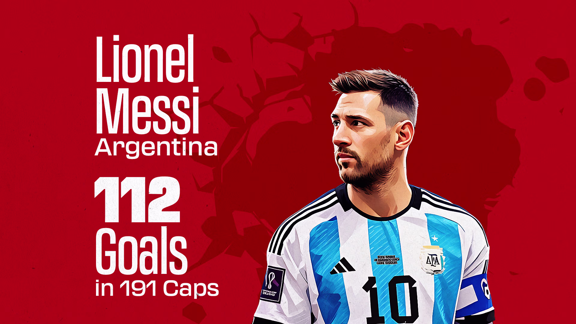 2. Lionel Messi 2. Lionel Messi