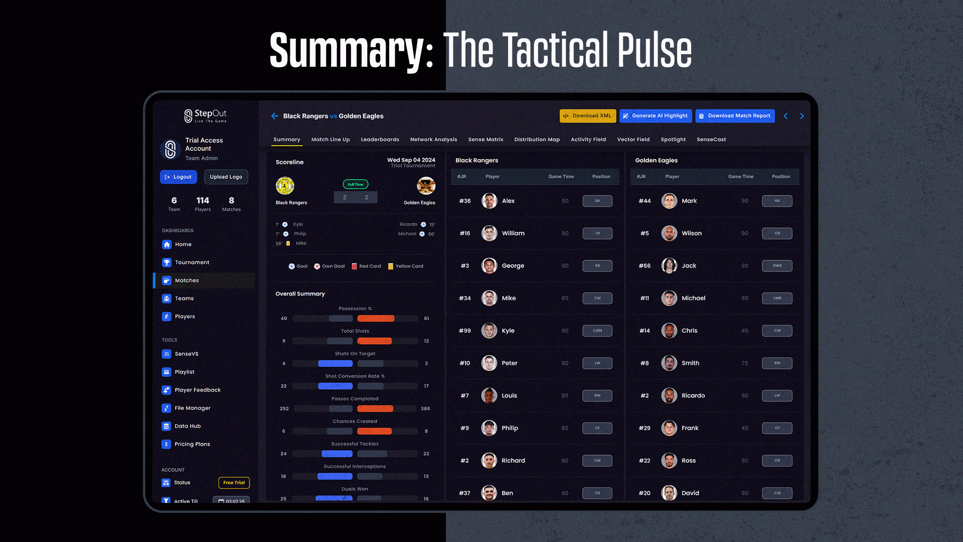 2. Summary: The Tactical Pulse 2. Summary: The Tactical Pulse