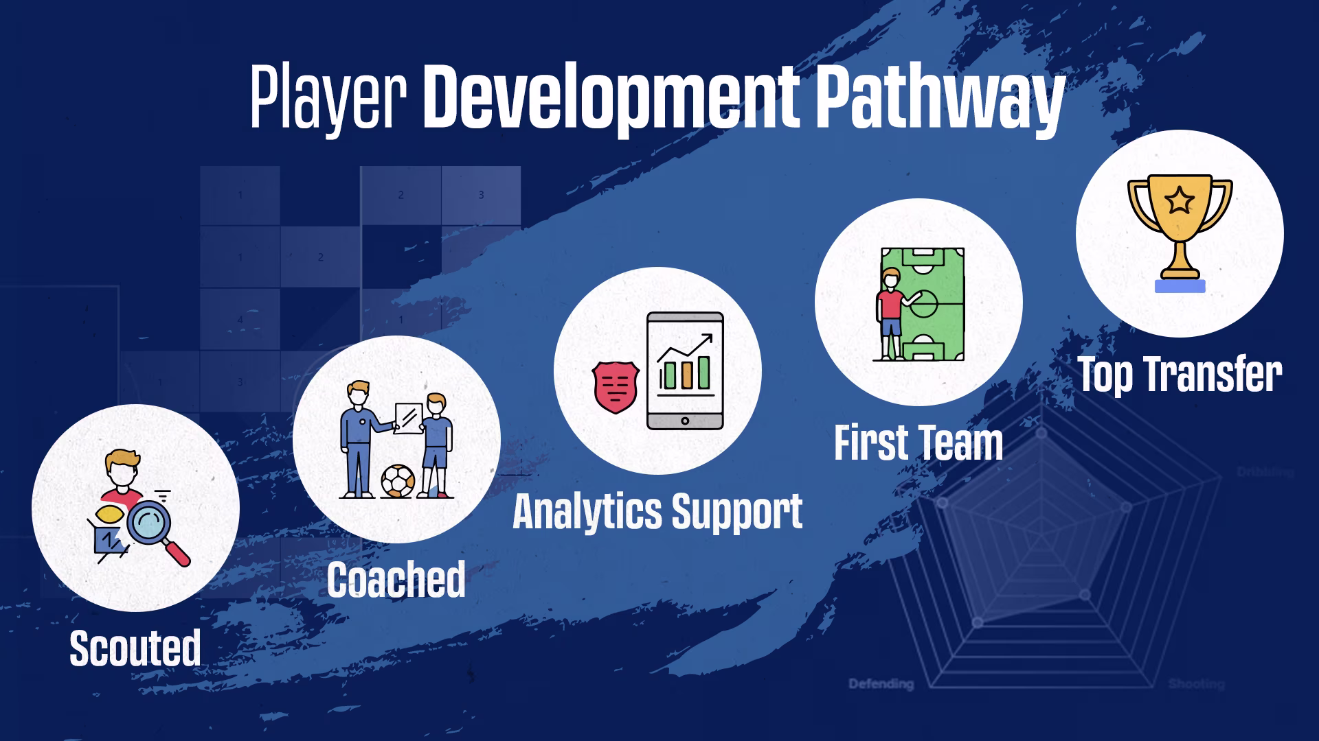 Nurturing Talent with the Right Environment Nurturing Talent with the Right Environment